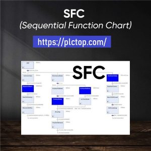 PLC Programming Languages - plctop.com
